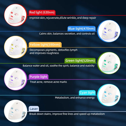 Photon LED Mask